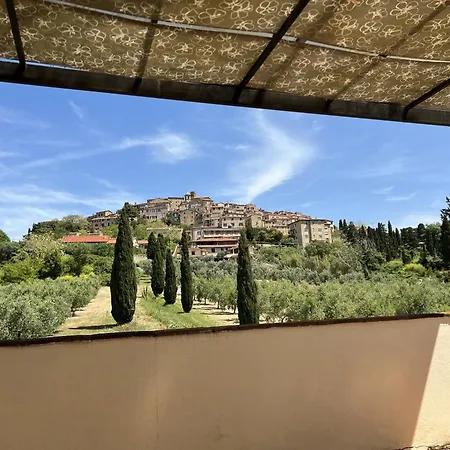 Fattoria Podere I Luoghi