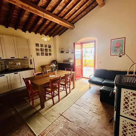 Apartmán Fattoria Podere I Luoghi *