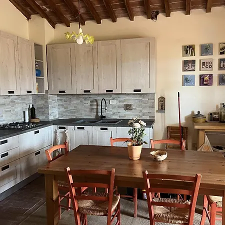 Apartmán Fattoria Podere I Luoghi *